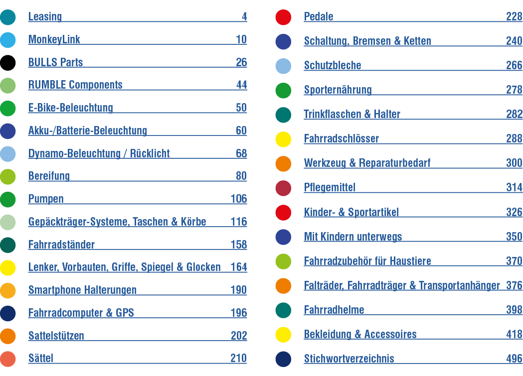  Leasing 4 MonkeyLink 10  Bulls Parts 26  RUMBLE Components 44  E-Bike-Beleuchtung 50  Akku-/Batterie-Beleuchtung 60...